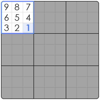 sudoku rules simple